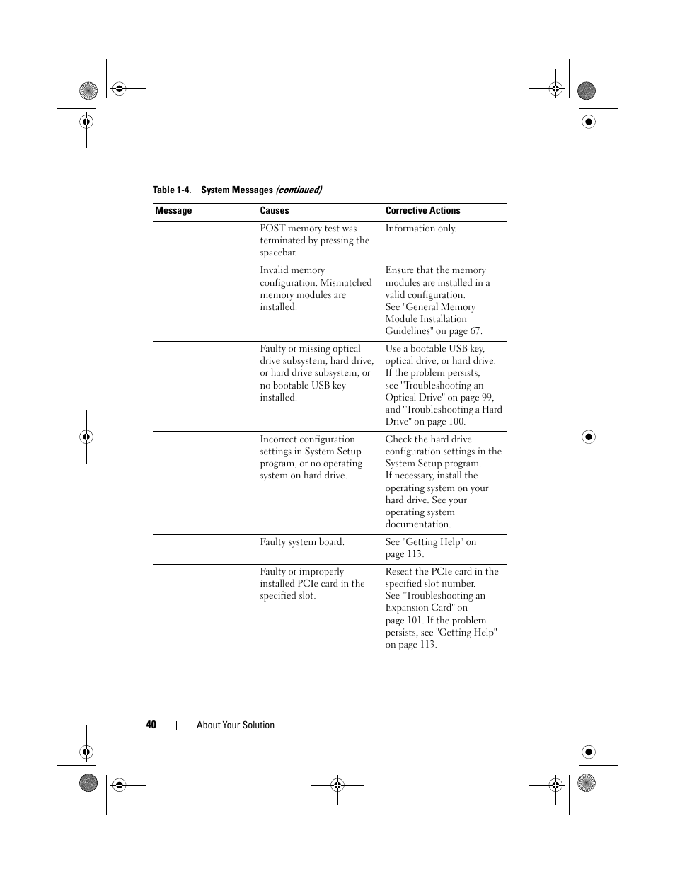 Dell PowerVault NX3500 User Manual | Page 40 / 118