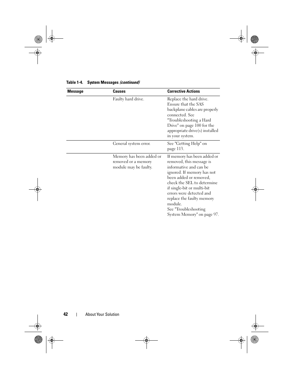 Dell PowerVault NX3500 User Manual | Page 42 / 118
