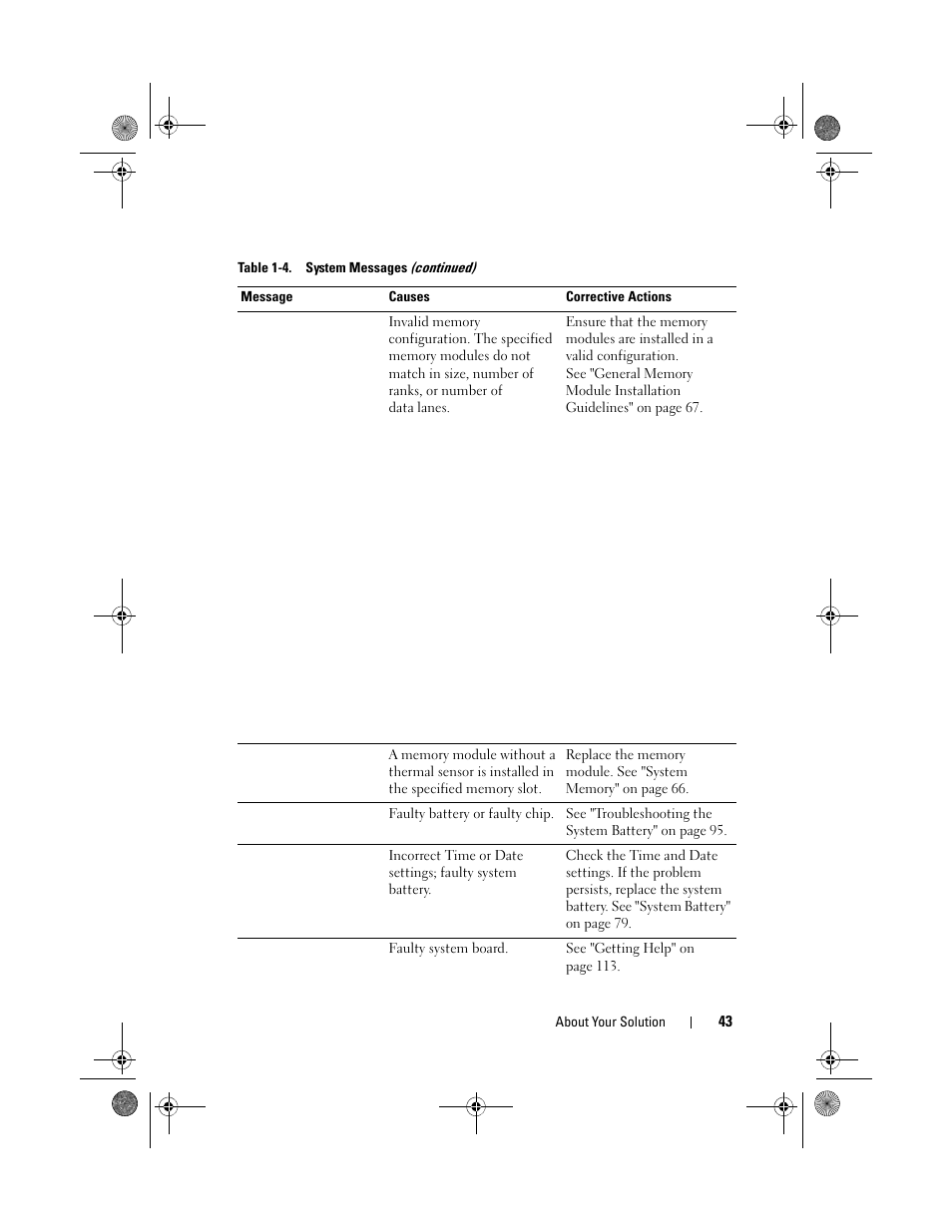 Dell PowerVault NX3500 User Manual | Page 43 / 118
