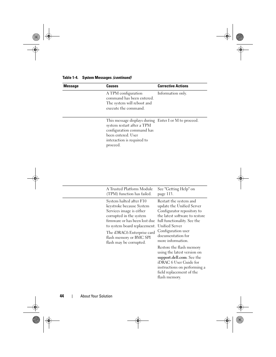 Dell PowerVault NX3500 User Manual | Page 44 / 118
