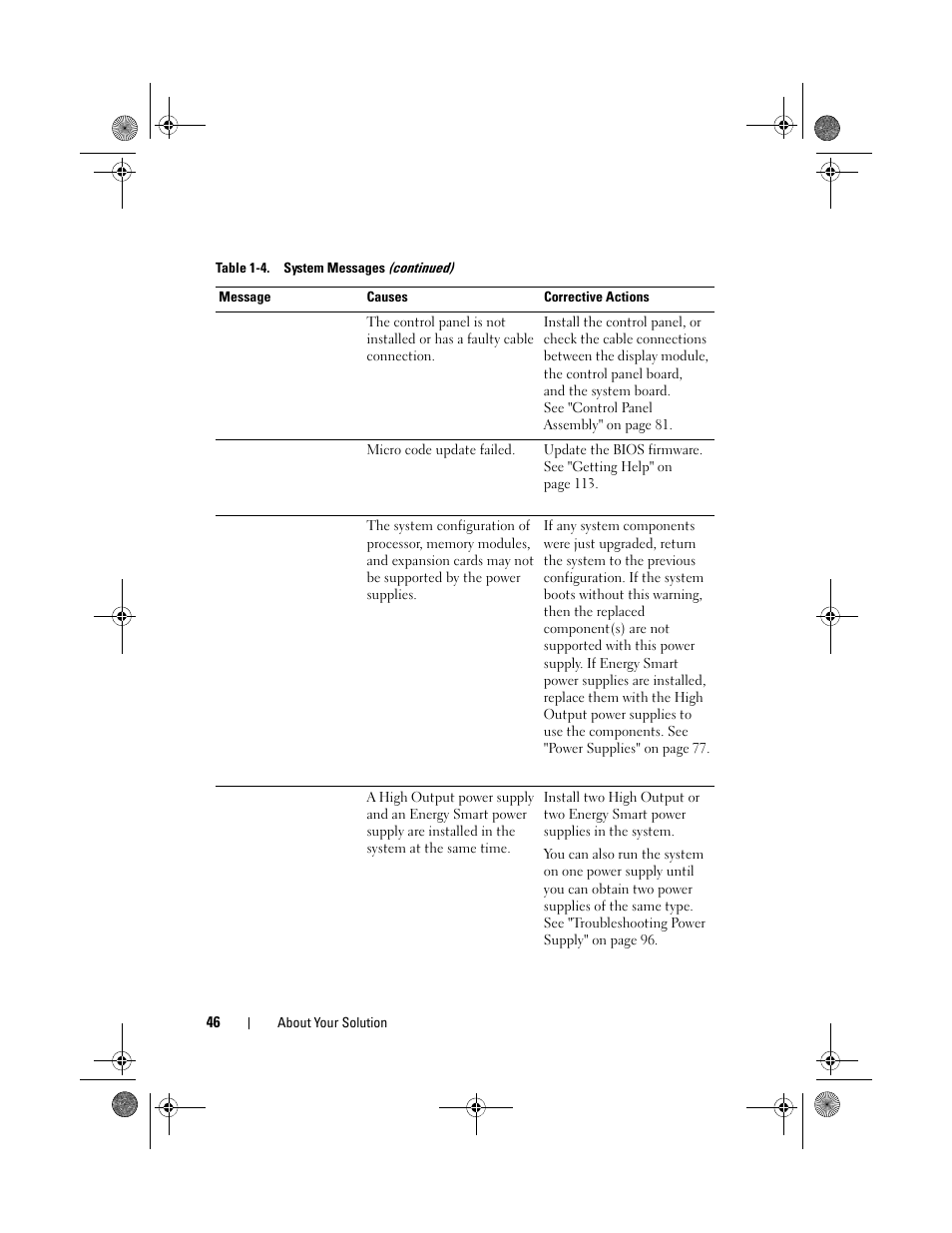 Dell PowerVault NX3500 User Manual | Page 46 / 118