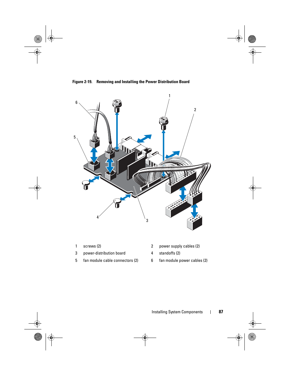 Wer supplies. see figure 2-19, D out. see figure 2-19 | Dell PowerVault NX3500 User Manual | Page 87 / 118