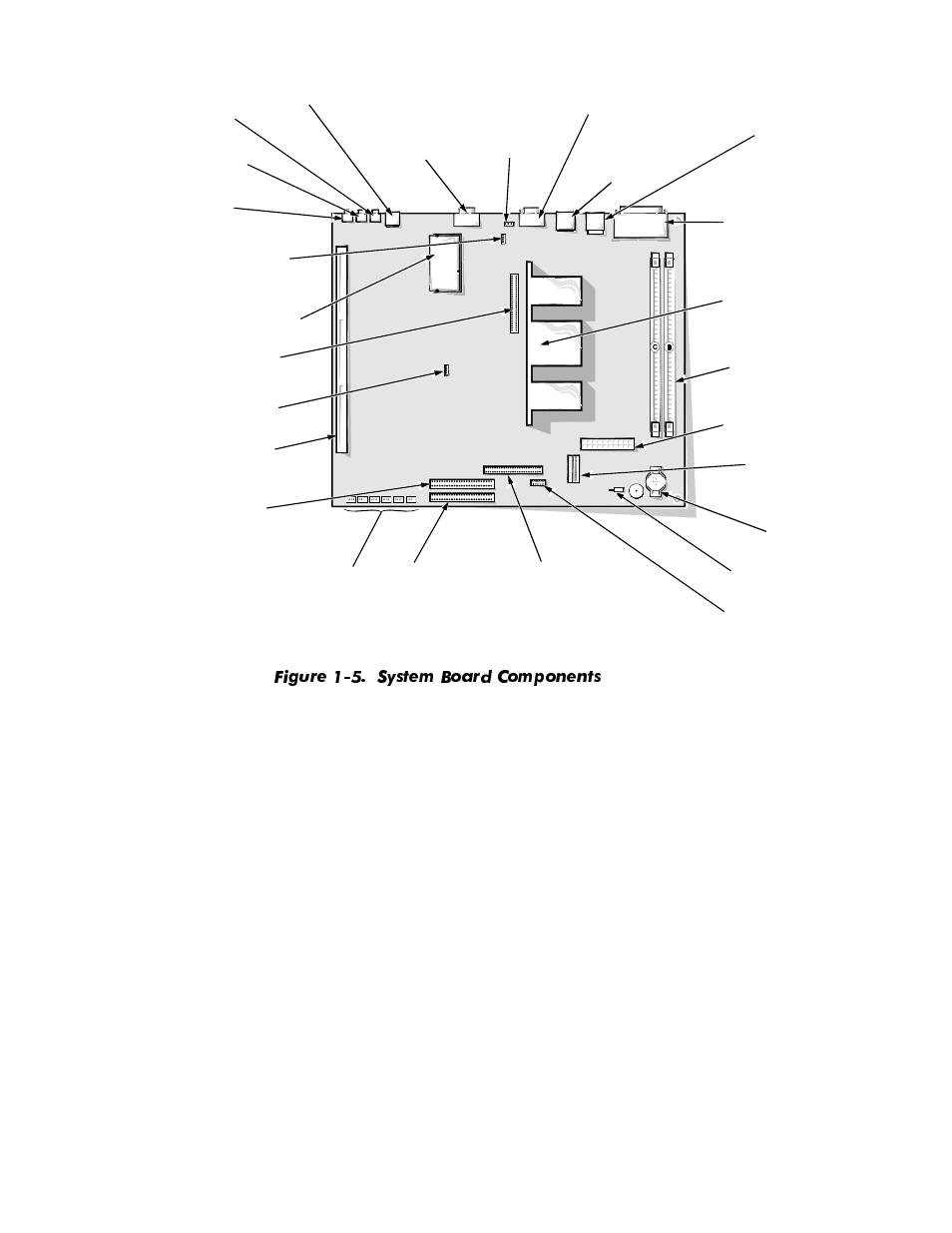 Figure 1-5. system board components -9, Ljxuh  6\vwhp %rdug &rpsrqhqwv | Dell OptiPlex E1 User Manual | Page 17 / 76