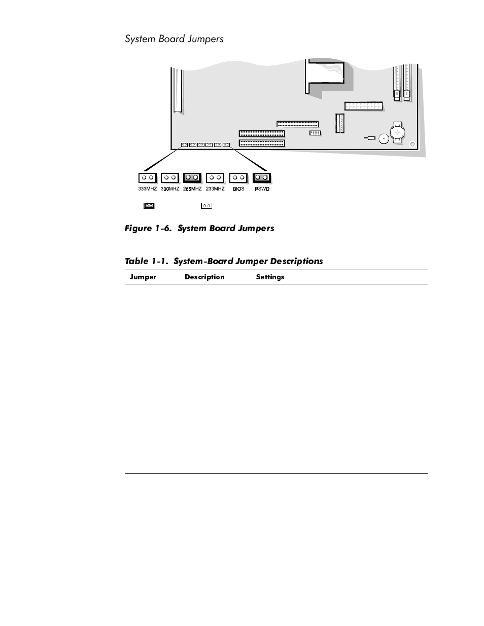 System board jumpers, System board jumpers -10, Figure 1-6. system board jumpers -10 | 6\vwhp%rdug-xpshuv | Dell OptiPlex E1 User Manual | Page 18 / 76