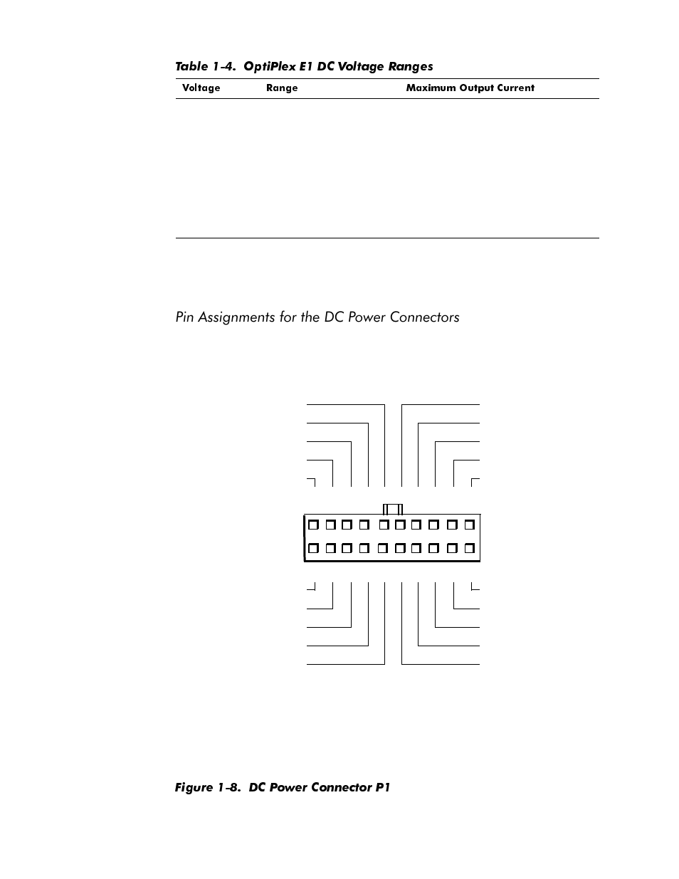 Pin assignments for the dc power connectors, Pin assignments for the dc power connectors -14, Figure 1-8. dc power connector p1 -14 | Table 1-4, Optiplex e1 dc voltage ranges -14, 3lq$vvljqphqwviruwkh'&3rzhu&rqqhfwruv | Dell OptiPlex E1 User Manual | Page 22 / 76