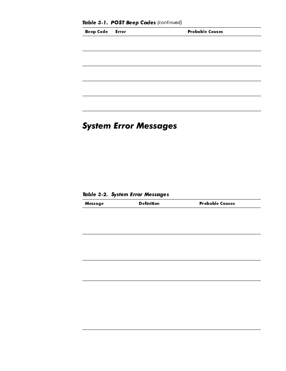 System error messages, System error messages -3, Table 3-2 | 6\vwhp(uuru0hvvdjhv | Dell OptiPlex E1 User Manual | Page 41 / 76