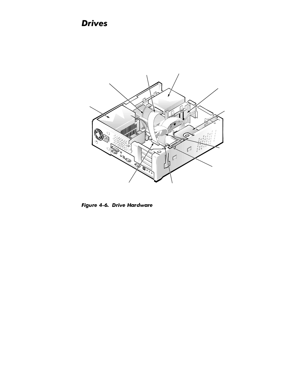 Drives, Drives -7, Figure 4-6. drive hardware -7 | Ulyhv, Back | Dell OptiPlex E1 User Manual | Page 53 / 76