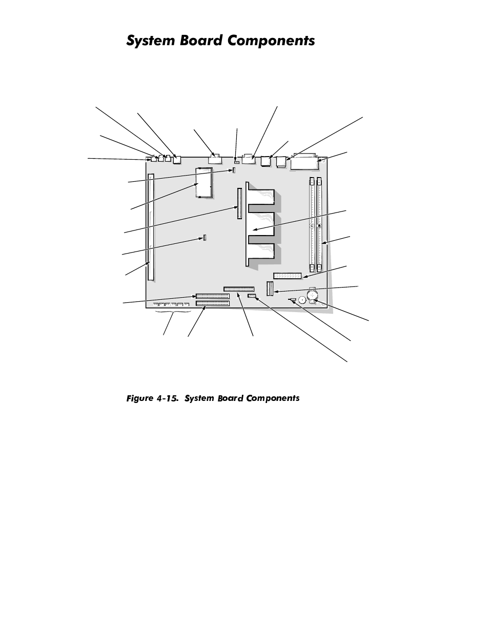 System board components, System board components -16, Figure 4-15. system board components -16 | 6\vwhp%rdug&rpsrqhqwv, Ljxuh  6\vwhp %rdug &rpsrqhqwv | Dell OptiPlex E1 User Manual | Page 62 / 76