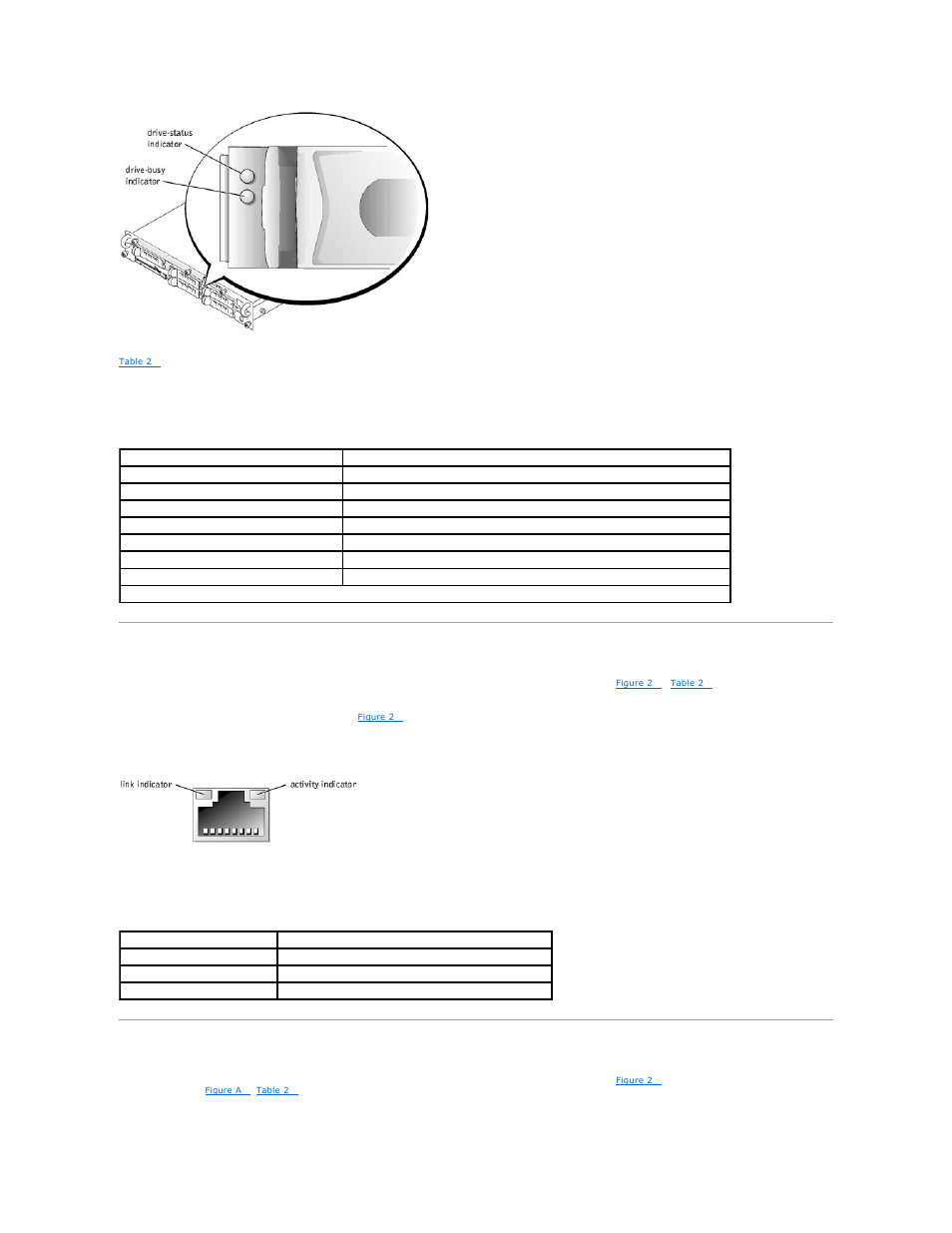 Nic indicator codes, Cooling fan indicator codes, Figure 2 | Provides information on nic status (see, Table 2, Lists the drive indicator codes | Dell PowerEdge 2650 User Manual | Page 20 / 74