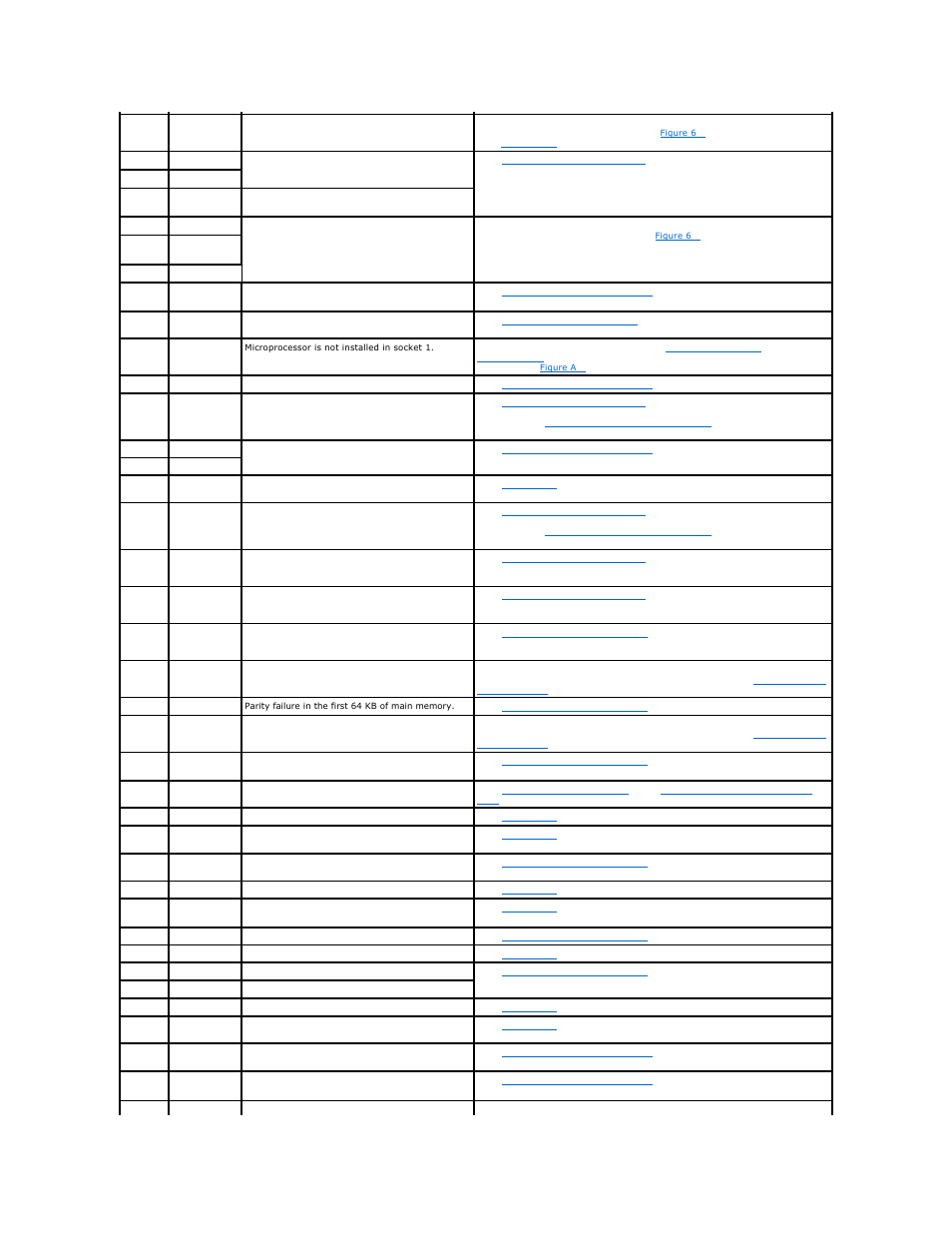 Dell PowerEdge 2650 User Manual | Page 22 / 74