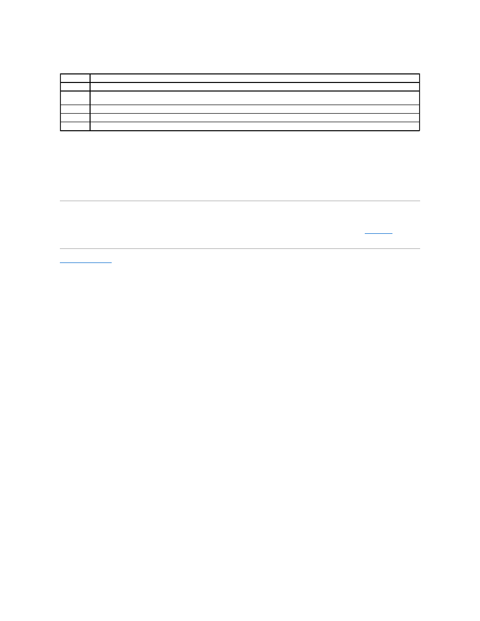 Error messages, Select, Config | Dell PowerEdge 2650 User Manual | Page 32 / 74