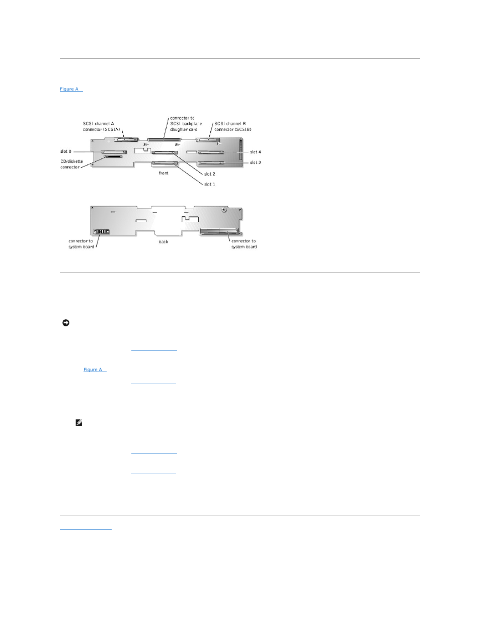 Scsi backplane board connectors, Disabling a forgotten password | Dell PowerEdge 2650 User Manual | Page 5 / 74