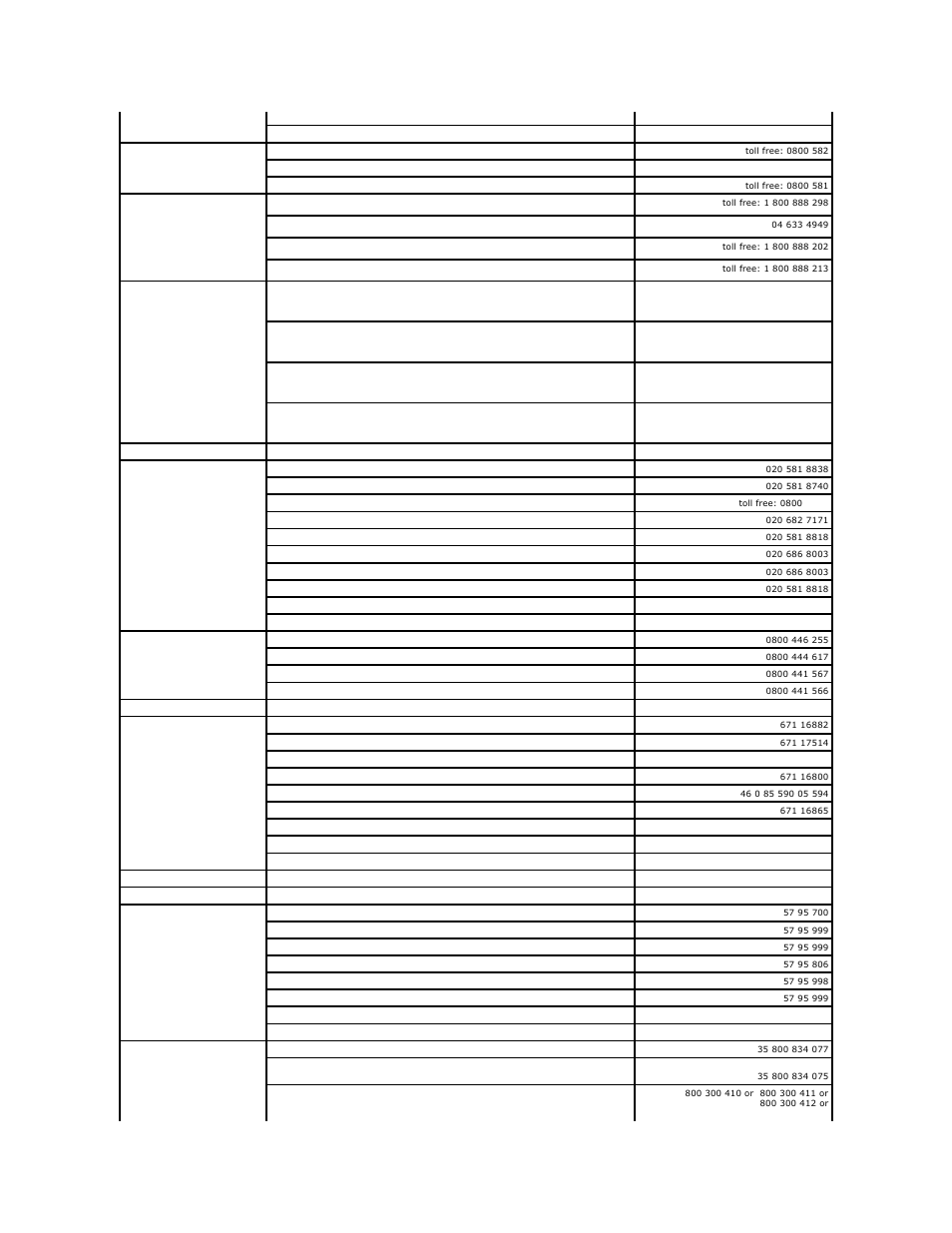 Dell PowerEdge 2650 User Manual | Page 72 / 74