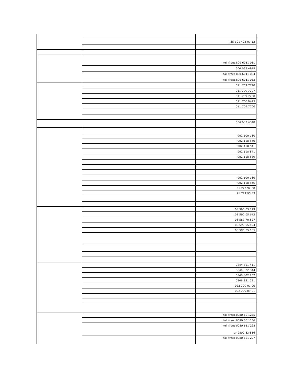 Dell PowerEdge 2650 User Manual | Page 73 / 74