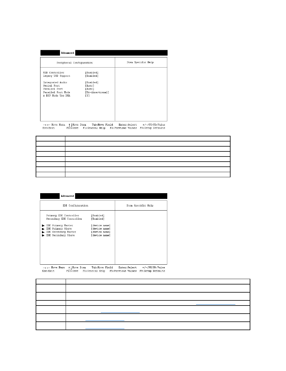 Displays the, Peripheral configuration submenu, Ide configuration submenu | Dell Dimension 2300 User Manual | Page 40 / 51