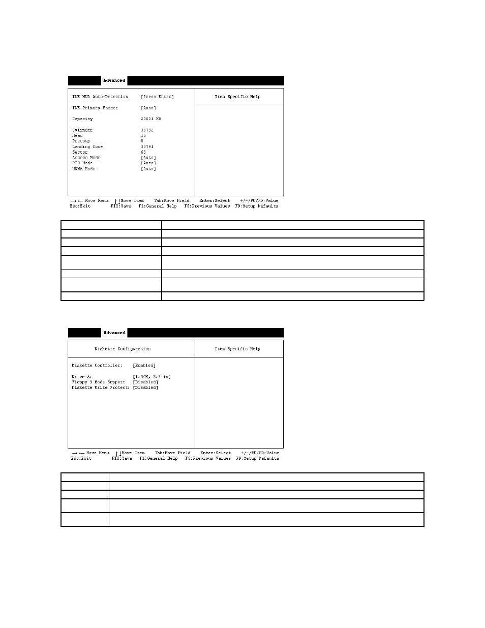 Displays the, Diskette configuration submenu, Event log configuration submenu | Ide primary master submenu | Dell Dimension 2300 User Manual | Page 41 / 51
