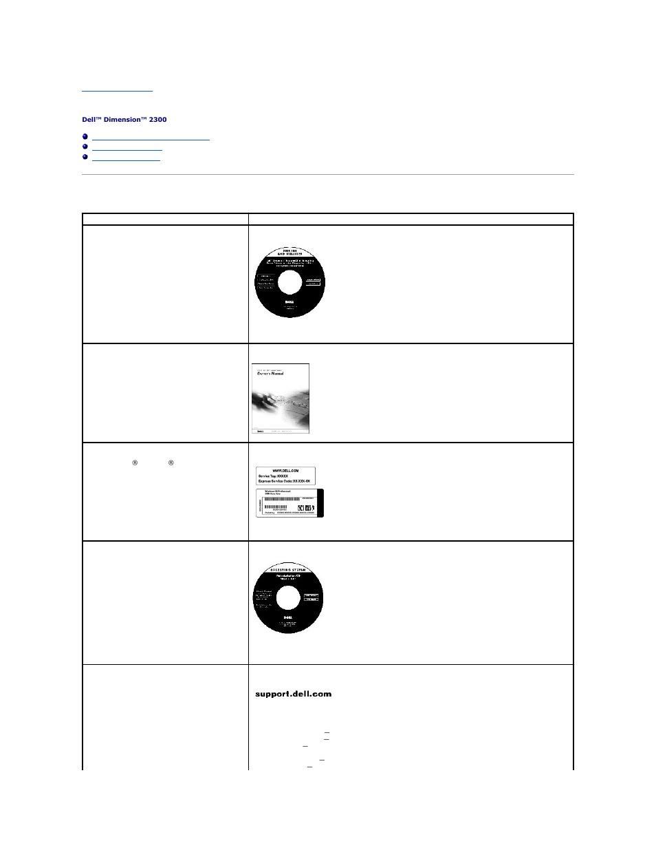Documentation, Finding information for your computer | Dell Dimension 2300 User Manual | Page 7 / 51