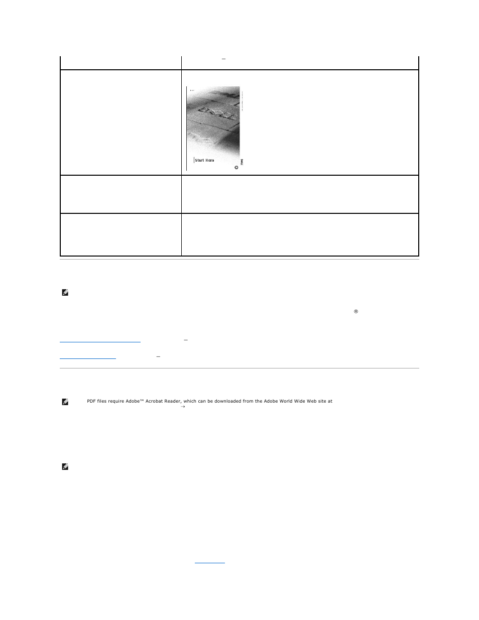 Printed documentation, Online documentation | Dell Dimension 2300 User Manual | Page 8 / 51