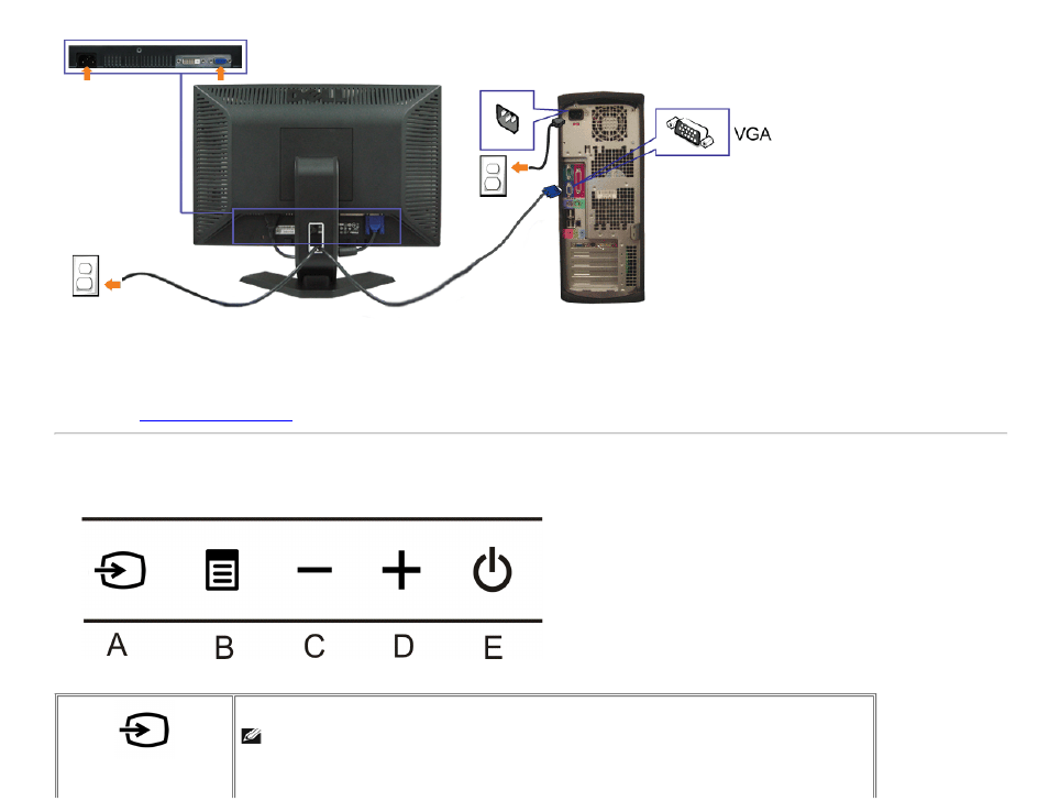 Using the front panel | Dell E198WFP Monitor User Manual | Page 13 / 45