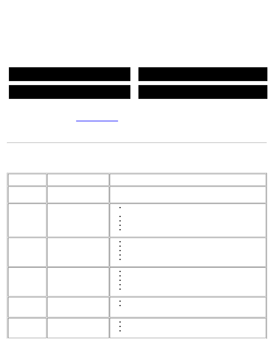 General problems | Dell E198WFP Monitor User Manual | Page 27 / 45