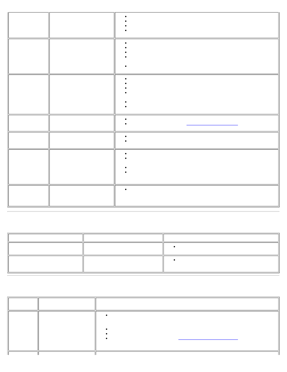 Product specific problems, Troubleshooting your soundbar | Dell E198WFP Monitor User Manual | Page 28 / 45
