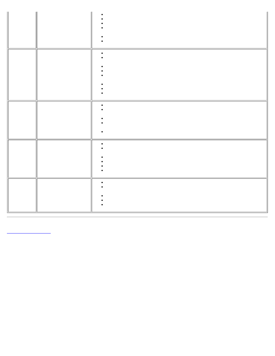 Dell E198WFP Monitor User Manual | Page 29 / 45