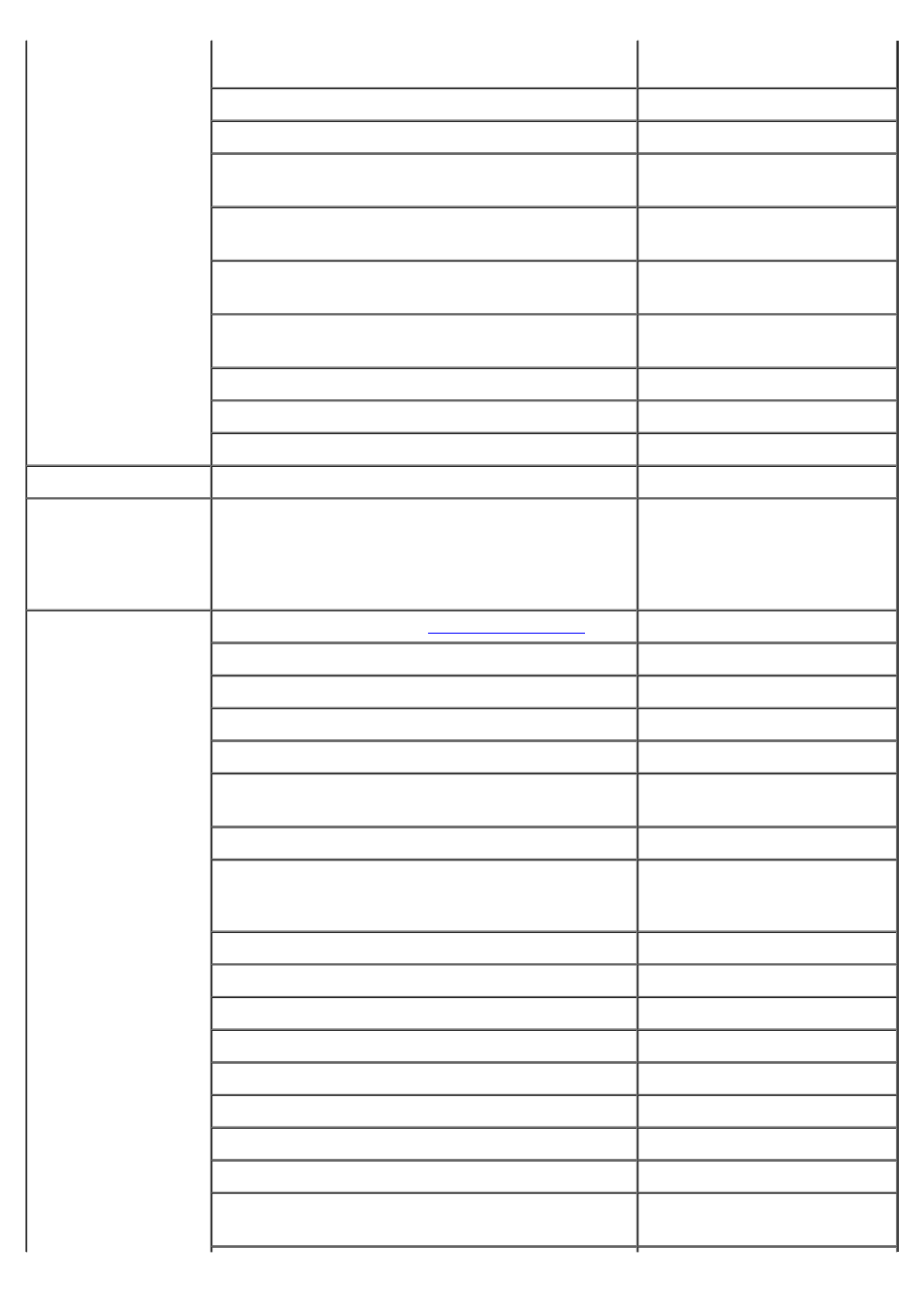 Dell PowerVault LTO3-060 User Manual | Page 23 / 42