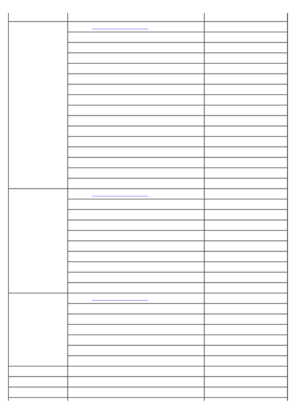 Dell PowerVault LTO3-060 User Manual | Page 25 / 42