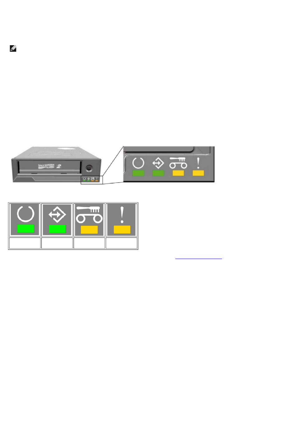 Front panel leds | Dell PowerVault LTO3-060 User Manual | Page 4 / 42