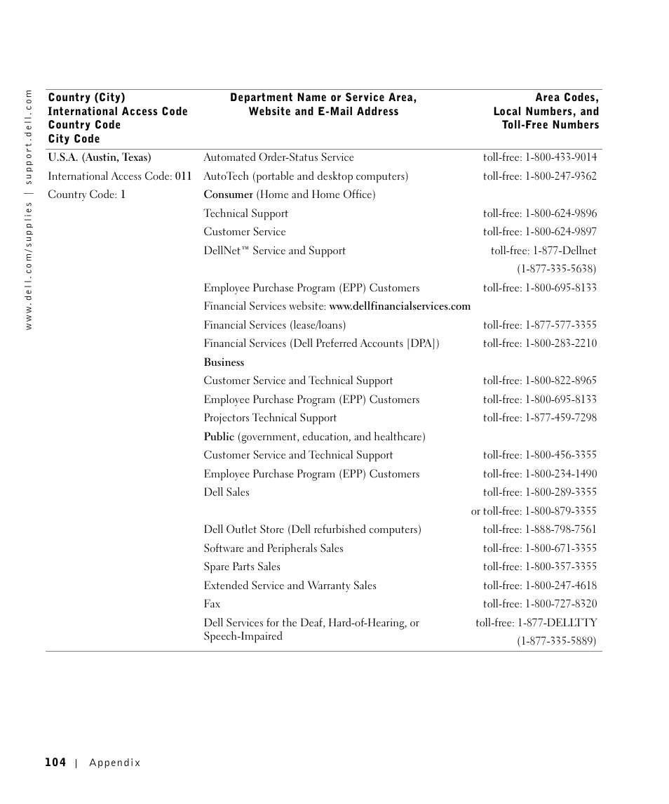 Dell Workgroup Laser Printer S2500/S2500n User Manual | Page 104 / 124