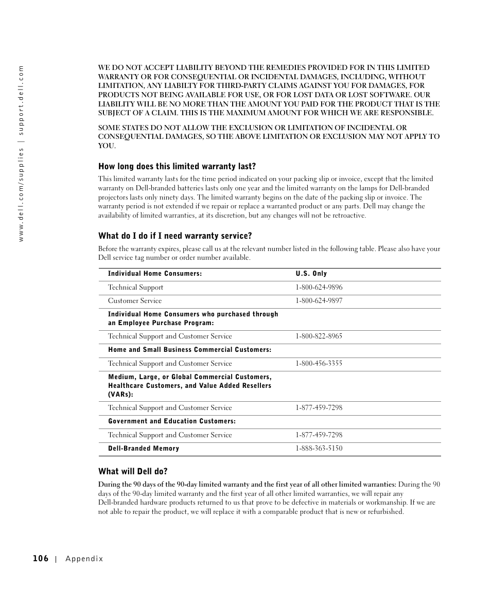 Dell Workgroup Laser Printer S2500/S2500n User Manual | Page 106 / 124