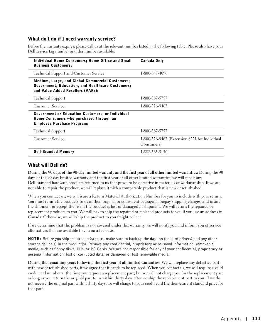 Dell Workgroup Laser Printer S2500/S2500n User Manual | Page 111 / 124