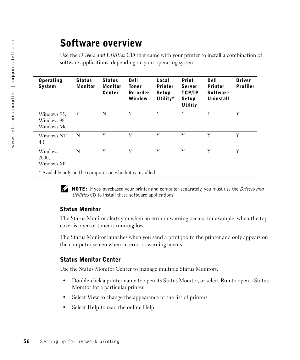 Software overview, Status monitor, Status monitor center | Dell Workgroup Laser Printer S2500/S2500n User Manual | Page 56 / 124