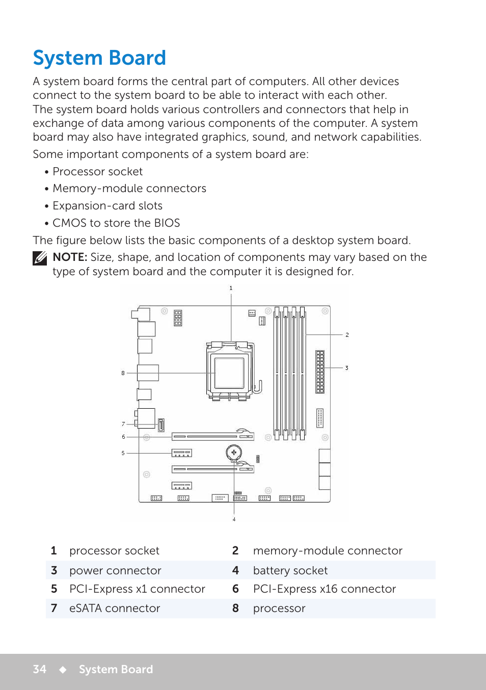 System board | Dell Inspiron 11 3148 User Manual | Page 34 / 102
