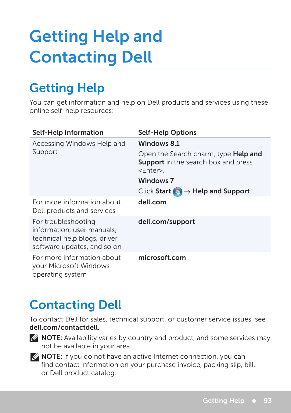 Getting help and contacting dell, Getting help, Contacting dell | Dell Inspiron 11 3148 User Manual | Page 93 / 102