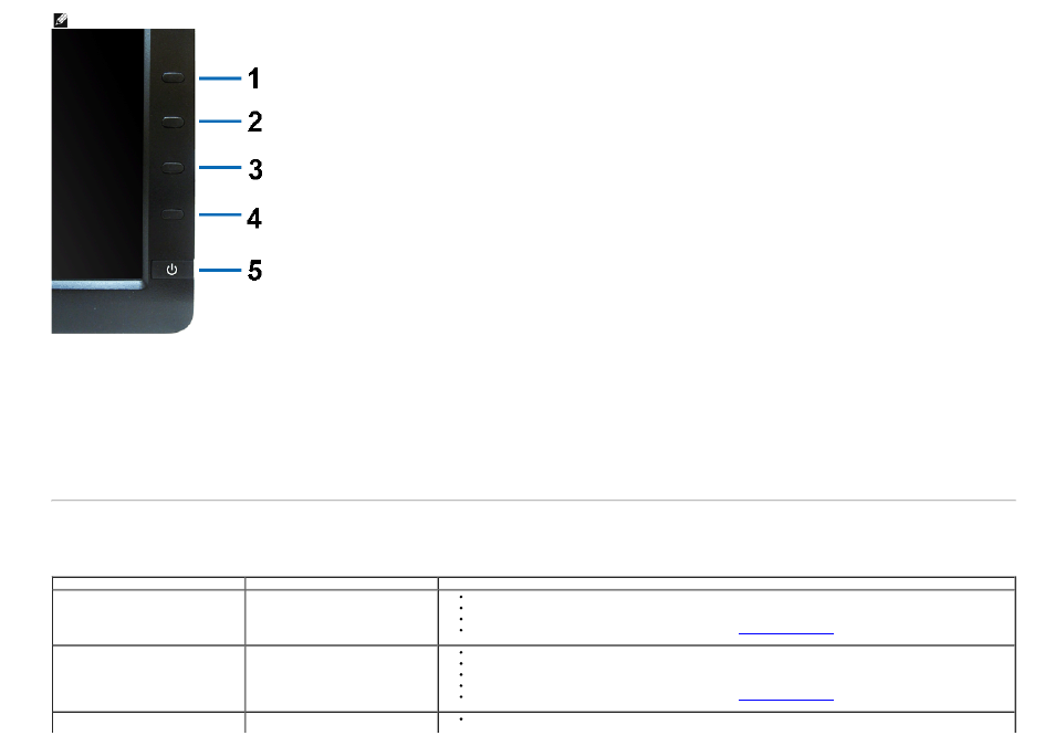 Common problems | Dell P2412H Monitor User Manual | Page 50 / 56