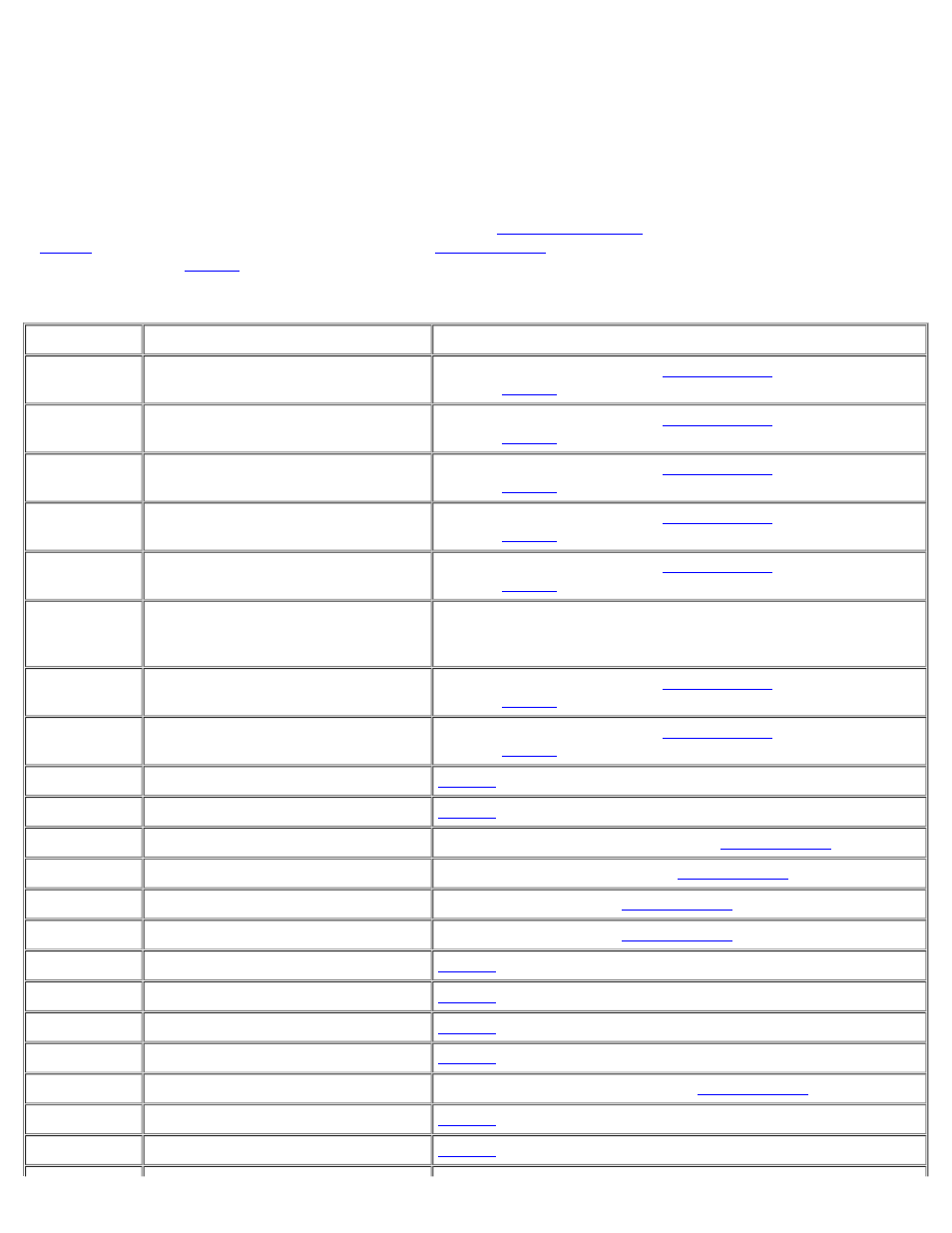 Dell Latitude CPx H User Manual | Page 151 / 172