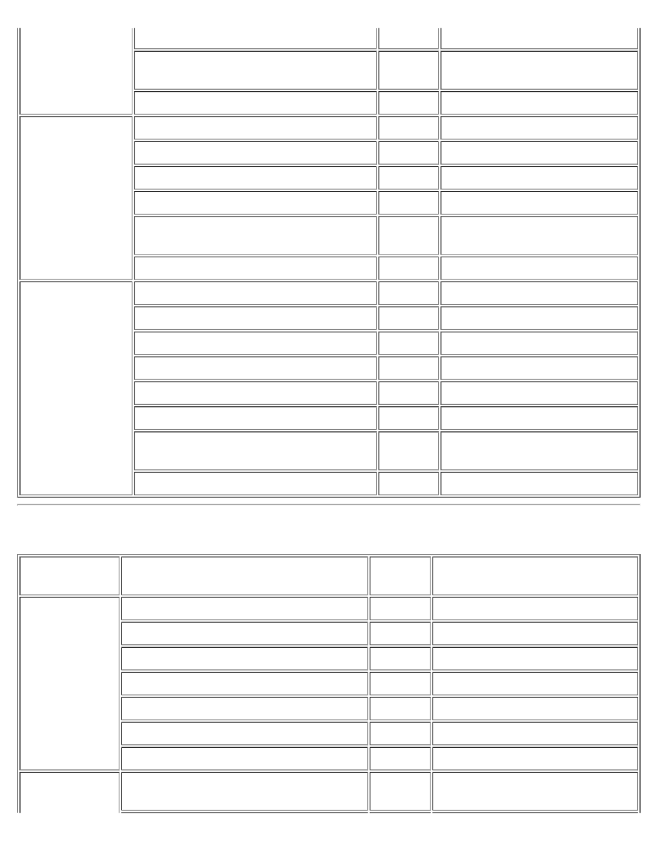 Asia and other regions contact numbers, Asia and other, Regions contact numbers | Australia, Sydney), Brunei, Switzerland, Bracknell) | Dell Latitude CPx H User Manual | Page 169 / 172