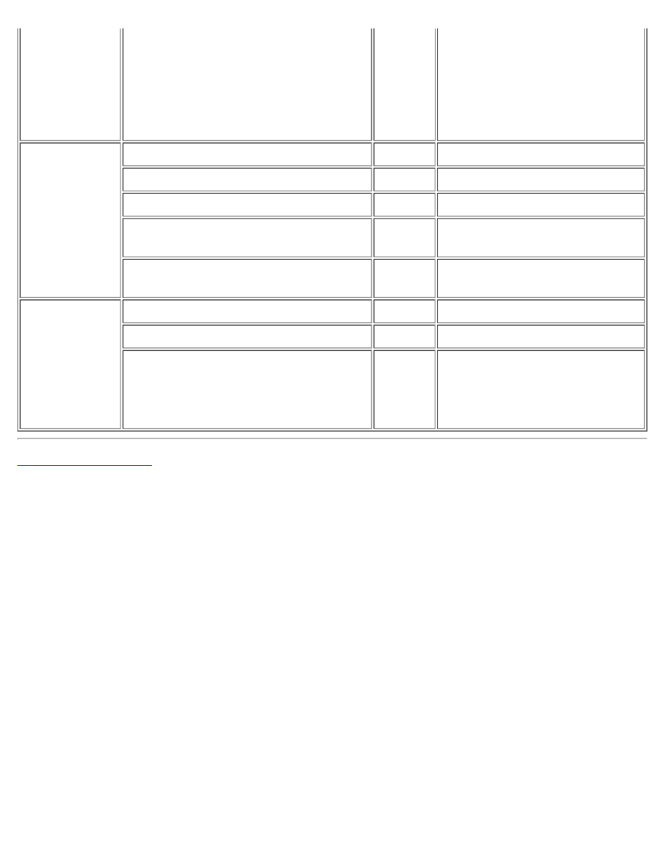 Taiwan, Thailand | Dell Latitude CPx H User Manual | Page 172 / 172