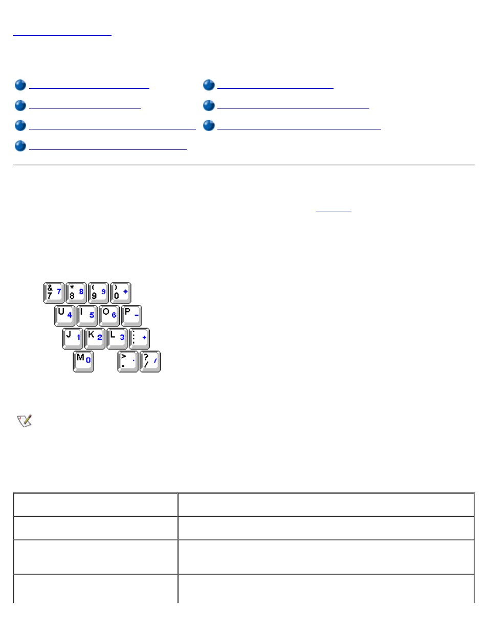 Keyboard, Embedded numeric keypad | Dell Latitude CPx H User Manual | Page 88 / 172