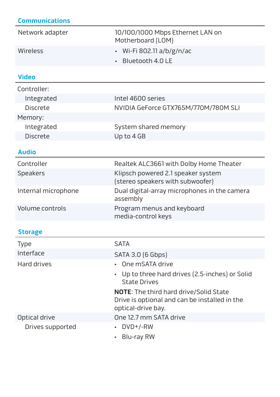 Dell Alienware 18 (Mid 2013) User Manual | Page 3 / 6