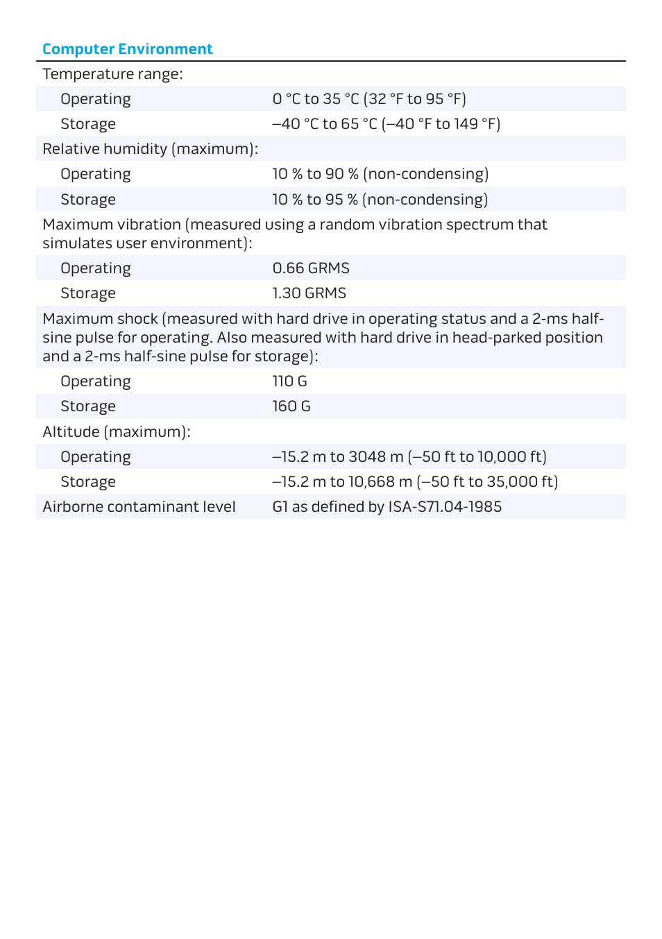 Dell Alienware 18 (Mid 2013) User Manual | Page 6 / 6