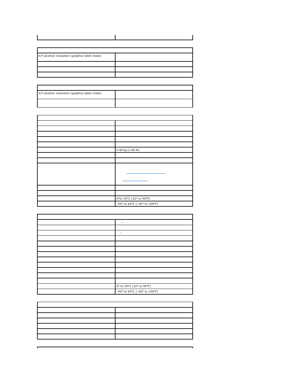Dell Precision M60 User Manual | Page 116 / 122