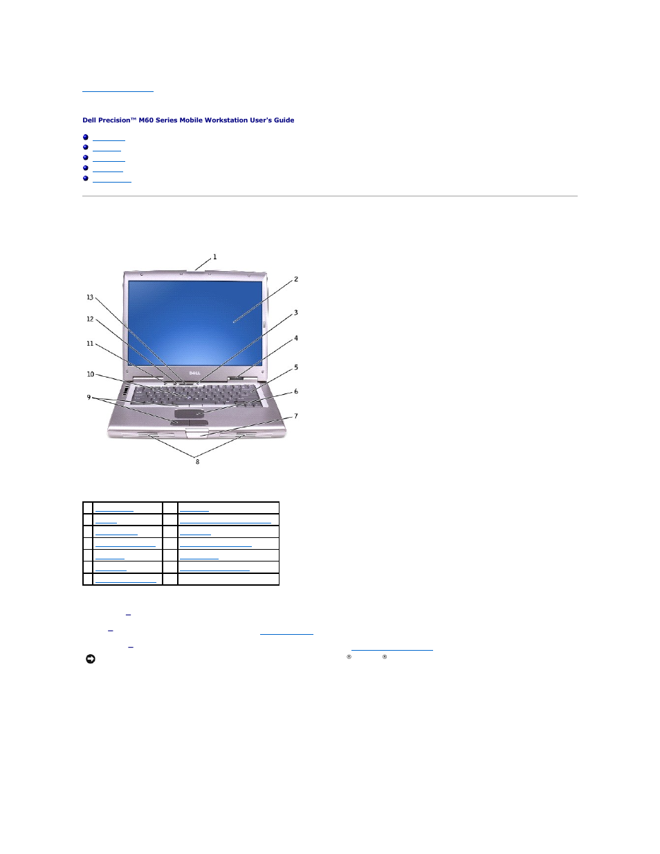 About your computer, Front view | Dell Precision M60 User Manual | Page 3 / 122