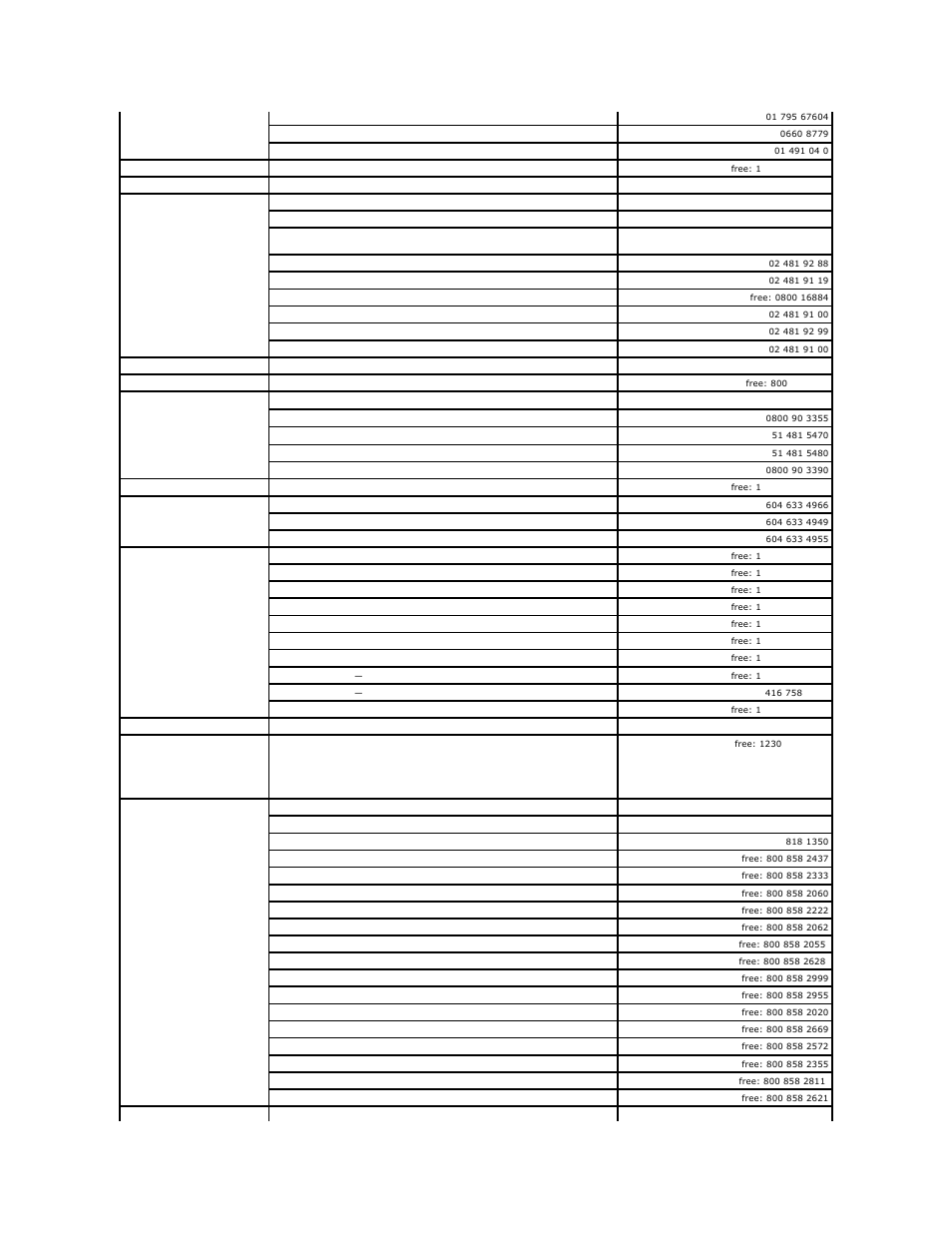Dell Precision M60 User Manual | Page 50 / 122