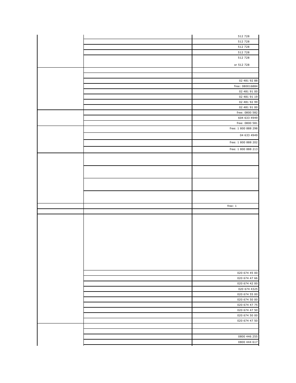 Dell Precision M60 User Manual | Page 53 / 122