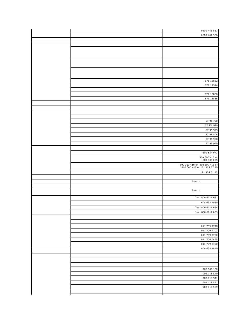 Dell Precision M60 User Manual | Page 54 / 122