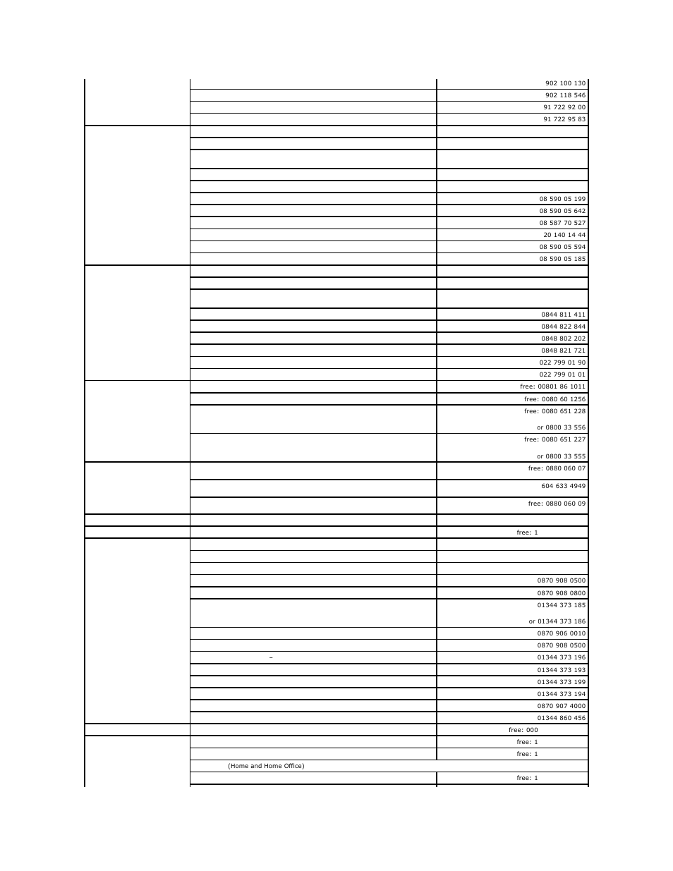 Dell Precision M60 User Manual | Page 55 / 122