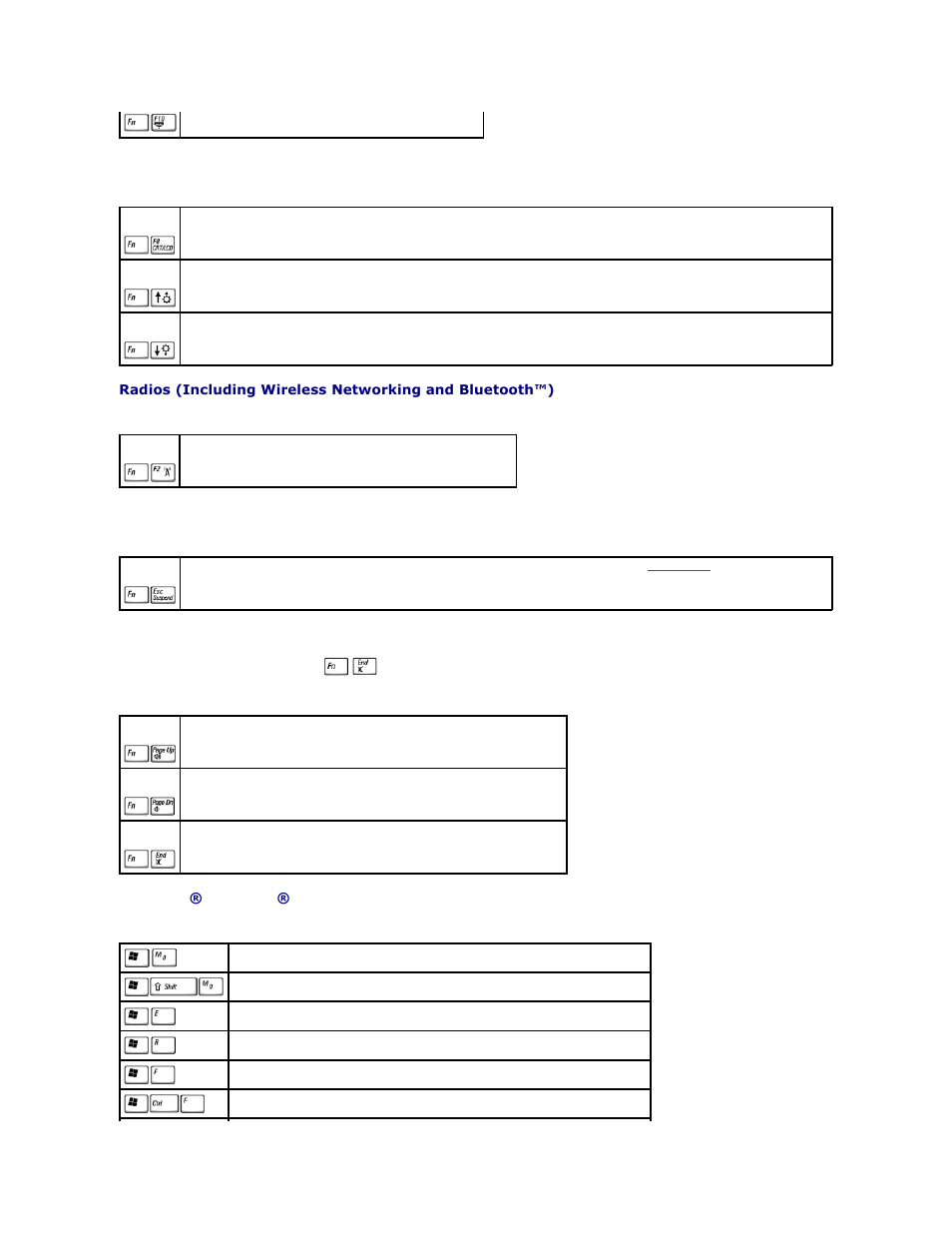 Display functions, Power management, Speaker functions | Microsoft® windows® logo key functions | Dell Precision M60 User Manual | Page 66 / 122