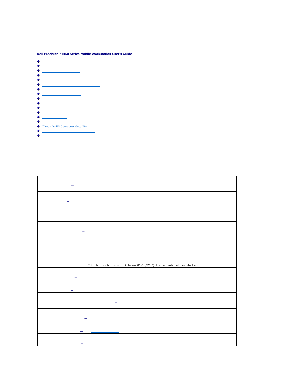 Solving problems, Power problems | Dell Precision M60 User Manual | Page 79 / 122